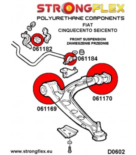 066042B: Front anti roll bar bush kit polyurethane