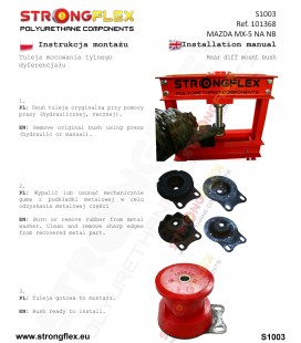 106128A: Full suspension polyurethane bush kit SPORT