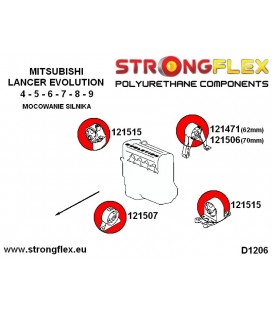 126141A: Full suspension bush kit SPORT