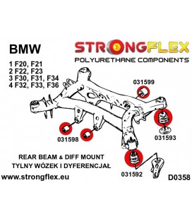 031598A: Rear diff front mounting bush SPORT