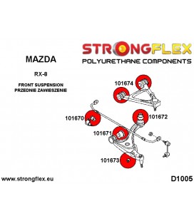 106177A: Full suspension bush kit SPORT