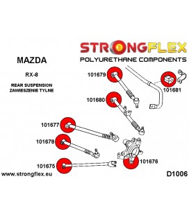 106177A: Full suspension bush kit SPORT