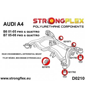 026214A: Rear subframe bush kit SPORT