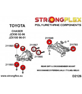 211865A: Rear diff mount - front bush SPORT