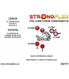 216231B: Full suspension polyurethane bush kit
