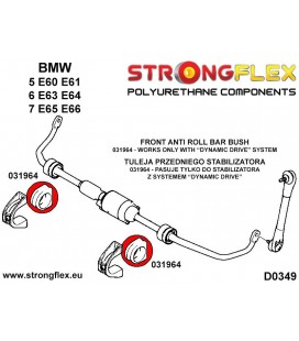 036248B: Suspension bush kit
