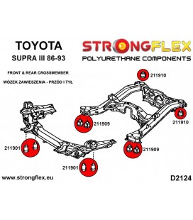 211909A: Rear subframe - front bush SPORT