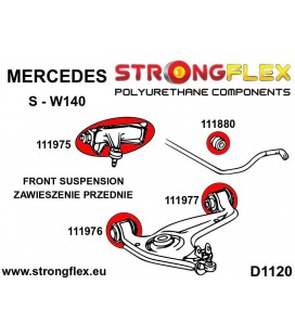 111977B: Front lower arm – rear bush
