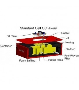 FuelSafe 45L FIA Tank with steel cover