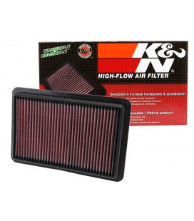 K&N Panel Filter33-2480