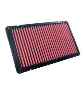 K&N Panel Filter33-2816