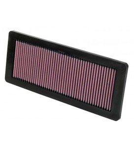 K&N Panel Filter33-2936