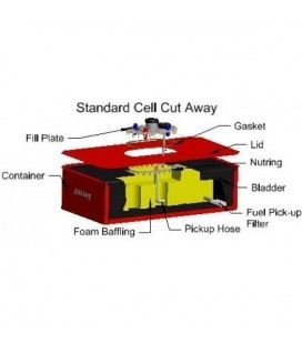 FuelSafe 120L FIA Tank with steel cover Type 2