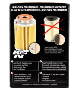 K&N Oil Filter 3/4 In.-16 HP-2008