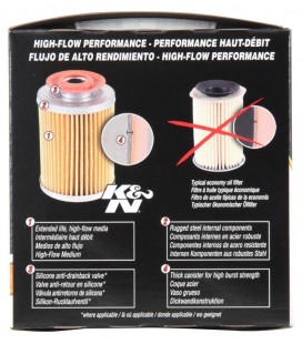 K&N Oil Filter M20x1.5 HP-1005