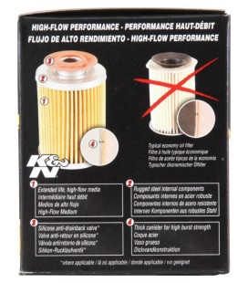 K&N Oil Filter M20x1.5-6H HP-1004