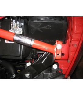 Statramstis Fiat 500 OMP