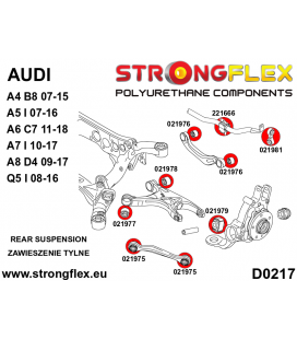 021981A: Rear anti roll barr link bush SPORT