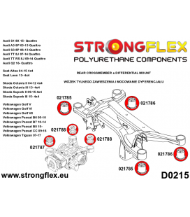 021787A Rear differential – front bush SPORT