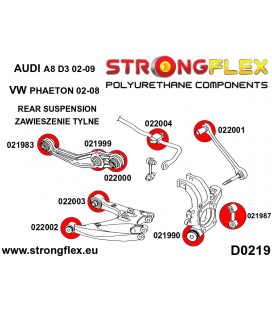 026247B: Full suspension polyurethane bush kit