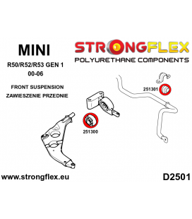 256206A: Full suspension bush kit from 05/2003 SPORT