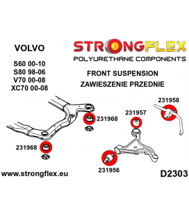 236206A: Front subframe bush kit SPORT