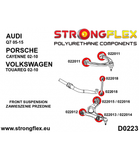 022015A: Front lower wishbone bush – rear SPORT