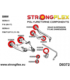 036064B: Full suspension polyurethane bush kit