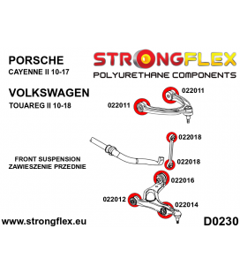 026267A: Front suspension bush kit SPORT