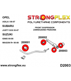 200002A: Front wishbone bush – inside SPORT