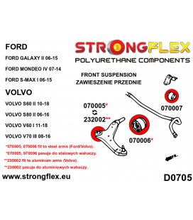 076155B: Front suspension bush kit