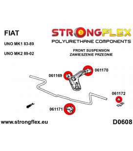 061171A: Front anti roll bar - inner bush SPORT