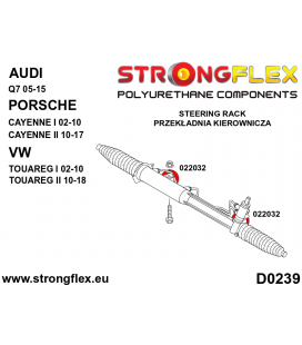 022032A: Steering rack bush SPORT