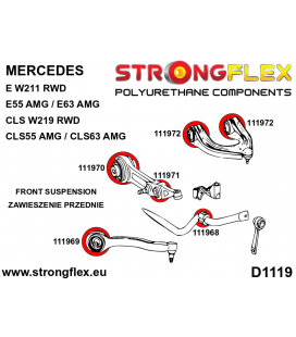 116285A: Full suspension polyurethane bush kit RWD SPORT