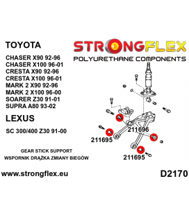 211696A: Gear lever support bushing – upper SPORT