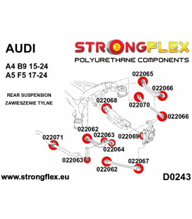 022063A: Rear anti roll bar link bush SPORT