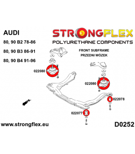 022077A: Front and rear subframe bush – outside SPORT