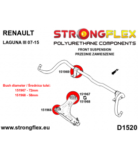 156094B: Front suspension bush kit