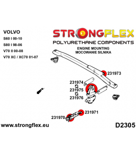 231976B: Front upper engine mount bush - front