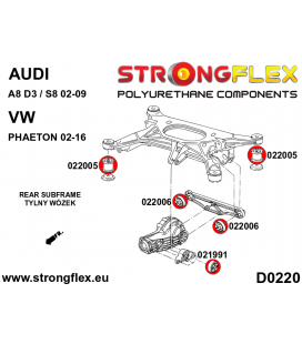 026290B: Full suspension polyurethane bush kit