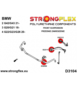 036141A: Front suspension bush kit SPORT