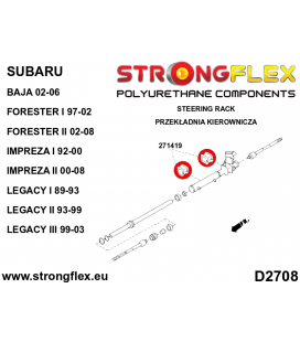 276247A: Full suspension bush kit SPORT