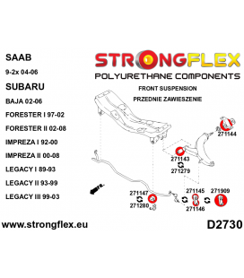 276247A: Full suspension bush kit SPORT