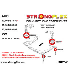 022080A: Gearbox / differential mount SPORT