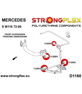 112095A: Front upper arm bush – inner SPORT