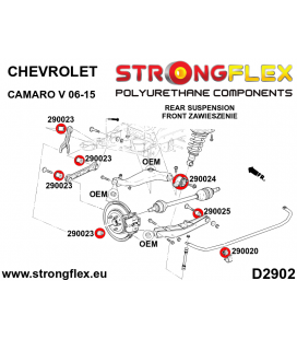 290020A: Front / rear anti roll bar bush SPORT