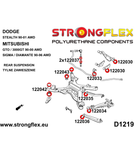 122030A: Rear differential mounting bush SPORT