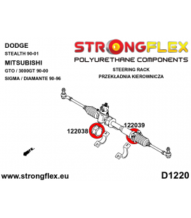 122039A: Steering rack bush SPORT