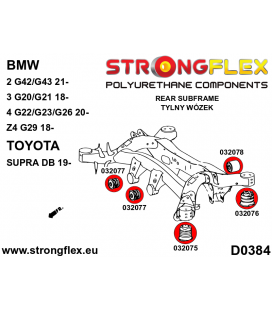 036144A: Full suspension polyurethane bush kit SPORT