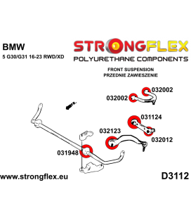 036147A: Front suspension bush kit SPORT